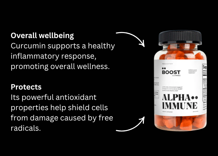 Boost Gummies