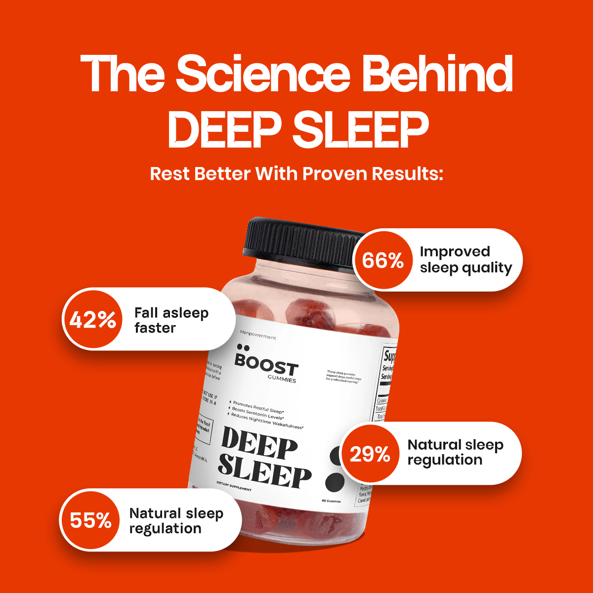 Deep Sleep Gummies